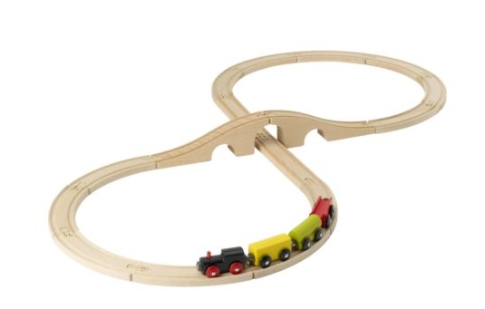 Lillabo Eisenbahn-Set, Neuware